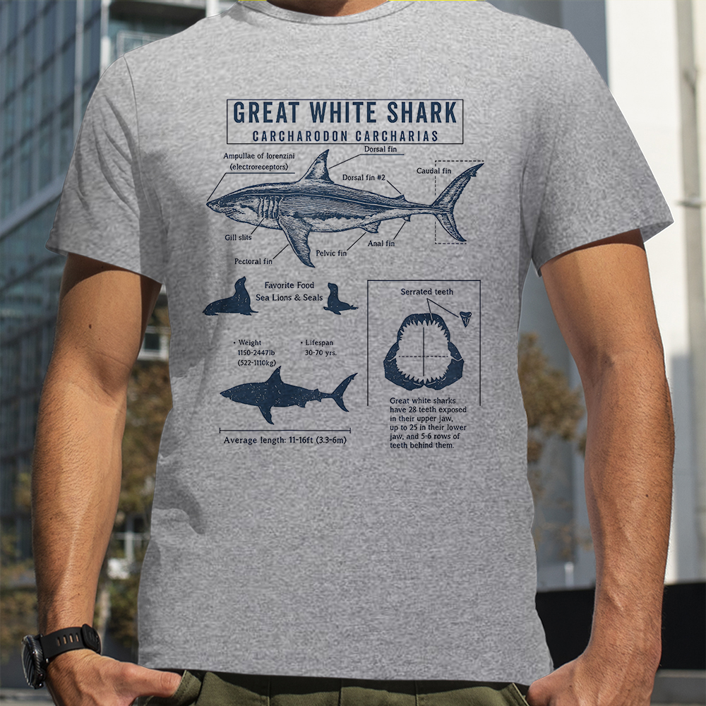 Great White Shark Anatomy Shar – Street Fashion Loverboy recenzja i cena