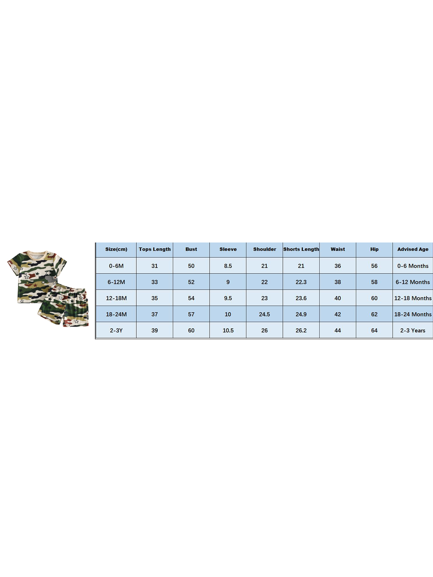 Adorable Infant Boys Stylish C – Camo Pattern Set recenzja i cena
